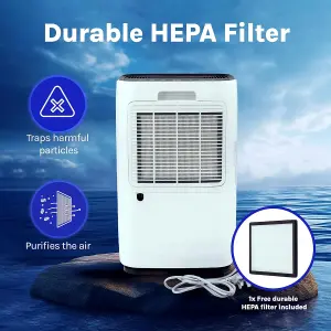 20L Day Low Energy Dehumidifier Laundry Drying Mode Dust Filter Energy Efficient