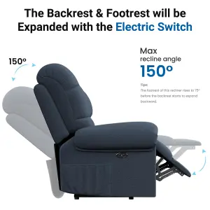 Electric Recline Sofa Chair for Adults with USB Port,Comfy Teddy Fleece Adjustable, Blue Grey