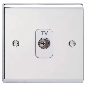 Deta SD1264CHW Slimline Décor TV Aerial Co-Axial Socket Isolated 1 Gang (Polished Chrome / White Insert)