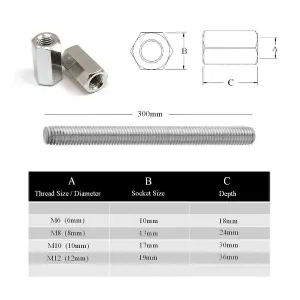 1 x Fully Threaded Screw Rod M10 x 300mm Steel Studding Bar & 2 Connector Nuts