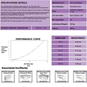 Kair Rectangular Flat Ducting 220mm x 90mm - 1 Metre Length Flat Channel Pipe