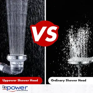 Uppower Shower Head, Ionic Shower Head 3 Modes High Pressure Water Saving Shower Heads