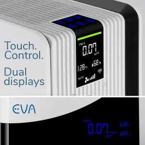 EVA Alto infinity Air Purifier, True HEPA, Active Carbon, UV, ION - 143m2