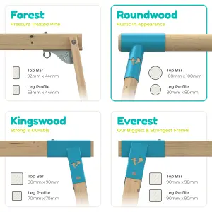 TP Knightswood Double Wooden Swing Frame & Extension - FSC certified