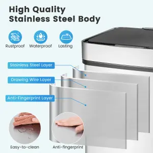 COSTWAY 72L Stainless Steel Classified Kitchen Trash Can Motion Sensor Garbage Bin w/ Lid