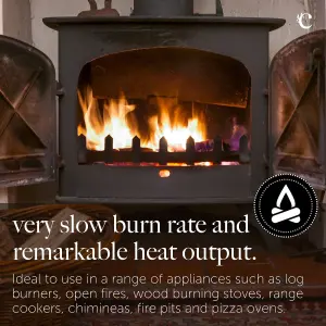 20kg Round Oak Briquettes - 10 x Hardwood Slow Burn Heat Logs - Clean Burn High Energy for Fires, Burners, Stoves & Chimineas