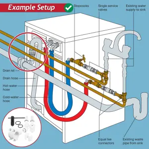 SPARES2GO Washing Machine Drain Out Kit Dishwasher Appliance Waste Pipe Plumbing Set (32mm / 40mm)