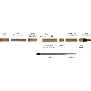 Americana Classic Twist Pen Kits