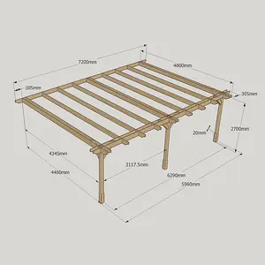 Wall Mounted Double Premium Pergola 3 Posts - Wood - L480 x W720 x H270 cm - Light Green