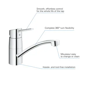 Grohe Swift Chrome effect Kitchen Top lever Tap