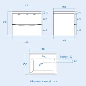 Nes Home Merton 600mm Wall Hung Gloss White Vanity Basin & Rimless Close Coupled Toilet