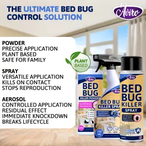 Aviro Bed Bug Spray - Fast Acting Bed Bug Killer for Immediate Control & Long Lasting Prevention. 500ml