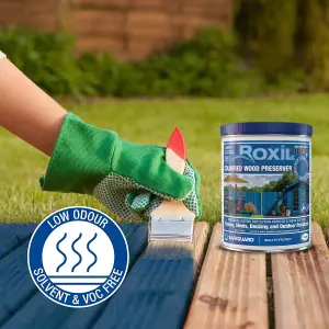 Roxil Wood Stain Preserver (1L Cobalt Blue) - 5 Year Protection for Indoor & Outdoor Wood. No VOCs, Fast-Drying. 5 m Coverage