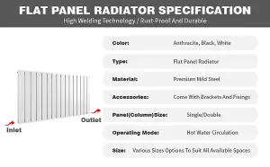 Designer Flat panel Single Radiator 600x884 Anthracite by MCC