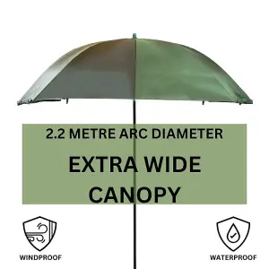 2.2m UV Shelter Fishing Umbrella