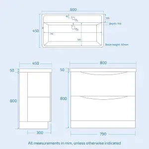 Nes Home Modern 800mm Freestanding Gloss White Basin Vanity Sink 2 Drawer