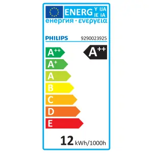 Philips Classic E27 13W 1521lm Frosted A60 Warm white & neutral white LED Dimmable Light bulb