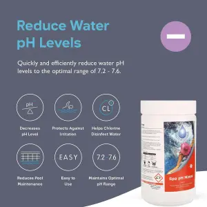 BLUE SPARKLE 3 Kg pH Minus pH Level Decreaser Water Quality Improver for All Hot Tubs and Swimming Pools