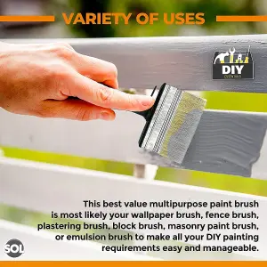 4Pcs Fence Paint Brushes - Block Brush Set - Decking Paint Brush - Shed and Fence Brush - Masonry Paint Brush - Wallpaper Brush