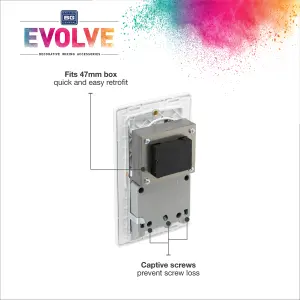 BG Evolve Brushed Steel Dual Voltage Shaver Socket 115/240V