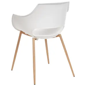 Beliani Minimalist Set of 4 Chairs MILLERS White