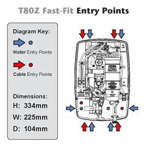 Triton T80Z Fast Fit 8.5kw Electric Shower White Left & Right Entry T80XR T80SI