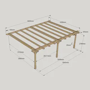 Wall Mounted Double Premium Pergola 3 Posts - Wood - L420 x W660 x H270 cm - Light Green