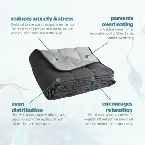 SILENTNIGHT RESTORE COOLING WEIGHTED BLANKET - 6.8KG