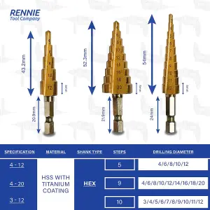 Rennie Tools 3 Piece HSS Step Drill Bit Set + Storage Pouch / 3-12mm 4-12mm 4-20mm / Titanium (TiN) Coated Cone Hole Cutter