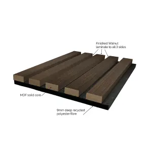 Walnut Laminate Acoustic Wall Panel 2400mm x 600mm (Black Felt)