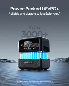 BLUETTI AC70 Portable Power station 768Wh 1000W +1PCS 350W Solar Panel for Home& Outdoor Power