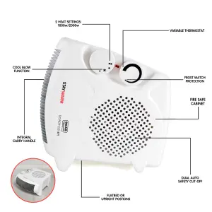 StayWarm 2000w Upright / Flatbed Fan Heater (BEAB Approved) - White