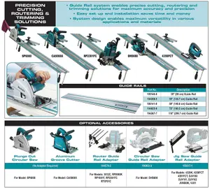 2 x Makita Plunge Saw Guide Rail 1.0m 39" For SP6000 SP6000K1 + Rail Connectors