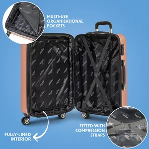 Stylish 3-Piece Lightweight ABS Luggage Set - Rose Travel Cases 20, 24, and 28 Inches