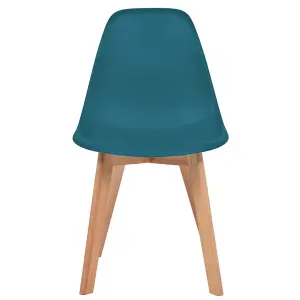 Berkfield Dining Chairs 2 pcs Turquoise Plastic