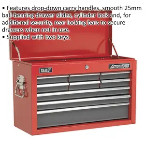 High Gloss Red 9 Drawer Tool Chest Storage Unit - 600mm x 260mm x 380mm