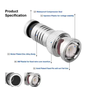 Professional BNC Compression Tool with 20 BNC Compression Connectors & Coax Cable Stripper Multifunctional