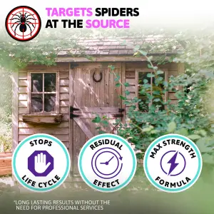 Aviro Spider Repellent - Fast Acting Spider Killer Spray For Immediate Control Against Spiders & Crawling Insects. 1 Litre