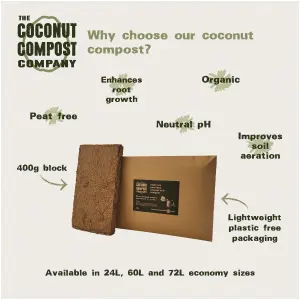 COCONUT COMPOST. Organic Coir Soil. 6L. Letterbox Size. Peat Free + Plastic Free. Indoor + Outdoor Plants. Professional Standard.