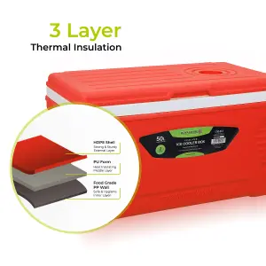 Royalford 50L Insulated Ice Cooler Box, 3 Layer Thermal Insulation Chiller Box, Portable Ice Box, Red