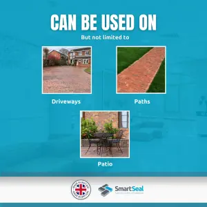 Smartseal Block Paving Sealer, Matt Finish, Strong Sand Hardener and Weed Inhibitor for Driveways and Patios, 3 x 5L