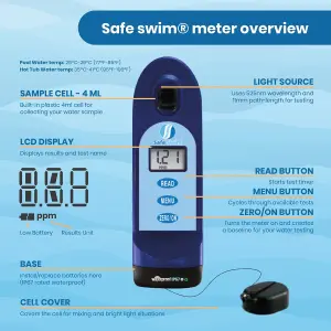 Safe Swim Meter - Digital Testing for Pools & Hot Tubs