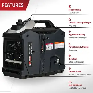 Excel Power Lightweight 2.3 kw Recoil Start Robust Open Frame Petrol Generator