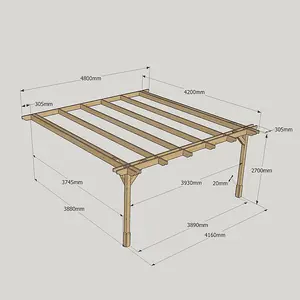 Wall Mounted Double Premium Pergola - Wood - L420 x W480 x H270 cm - Light Green