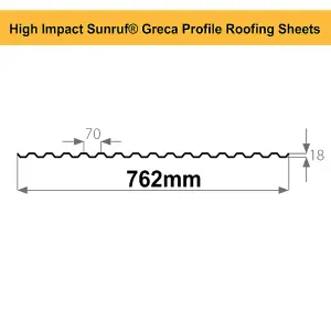 Pack of 4 - High Impact Sunruf Clear PVC Corrugated Greca Box Profile Roofing Sheets 1830mm - 6ft