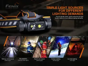 Fenix HM70R, USB-C Rechargeable Work / Caving Head Torch - 1600 lm - 186m Beam - Rugged for Tough Environments - IP68 Waterproof