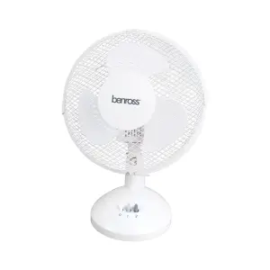 Benross White 9" 21W Fan