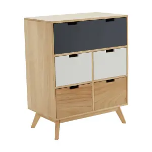 Interiors by Premier Watson Five Drawer Chest