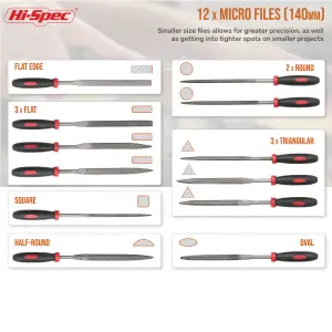 Hi-Spec 16pc Steel Metal Hand File & Needle File Tool Kit Set. Flat, Round & Triangle Files for DIY, Crafts & Wood Work