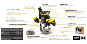 Dewalt DCW620H2 18v XR Plunge 1/2" 12mm Router Brushless + 2x 5Ah + Trend Cutter